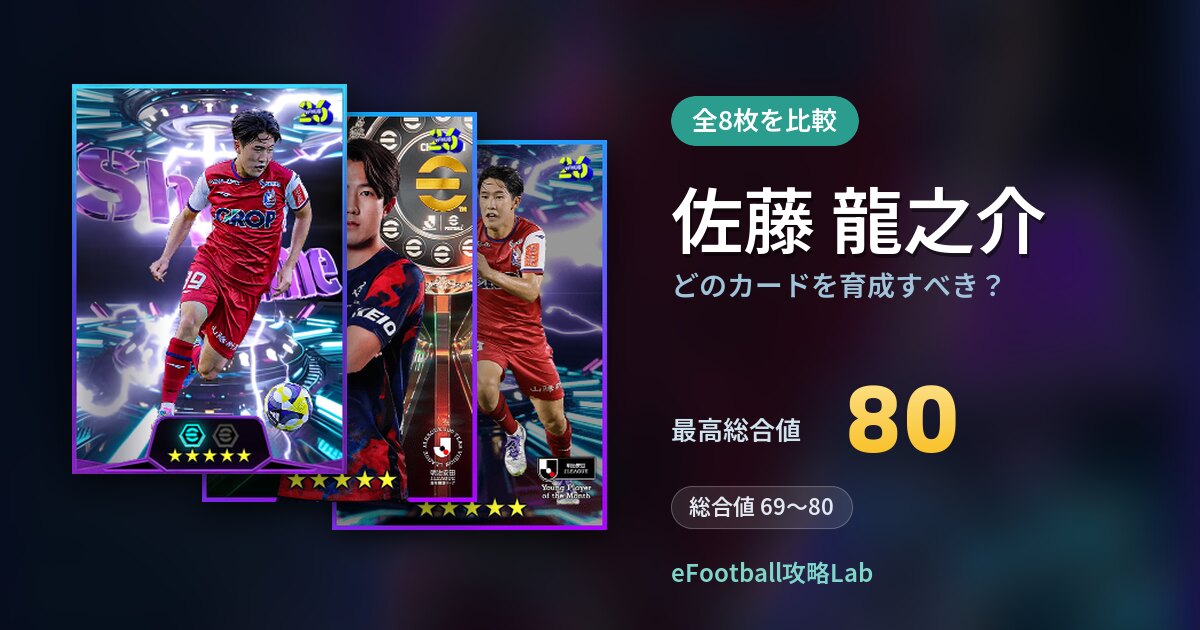 【イーフト】佐藤 龍之介はどのカードを育成すべき？全8枚を比較