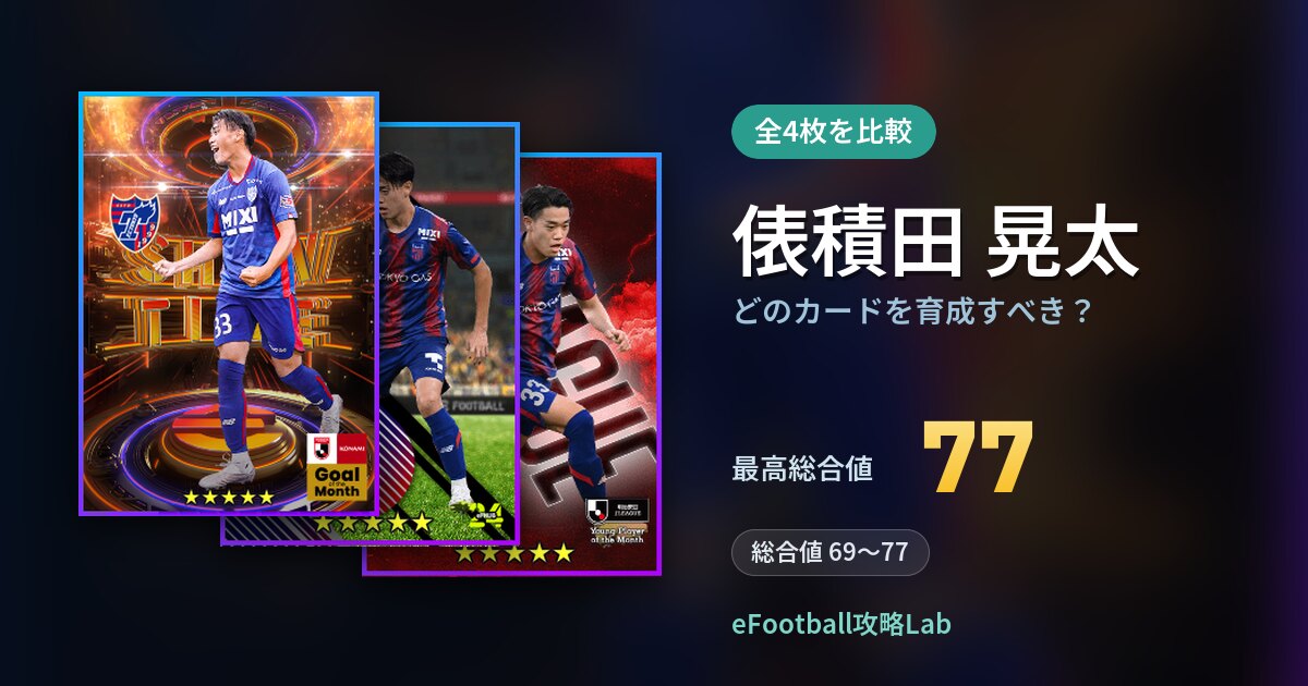 【イーフト】俵積田 晃太はどのカードを育成すべき?全4枚を比較