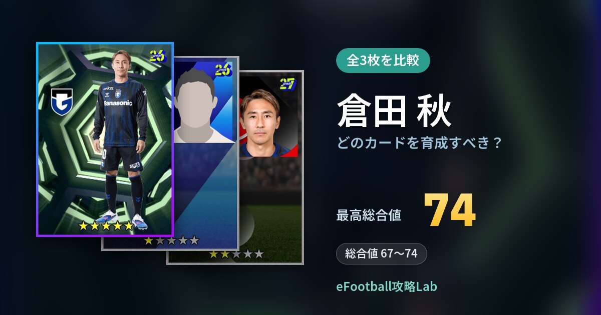 【イーフト】倉田 秋はどのカードを育成すべき？全3枚を比較