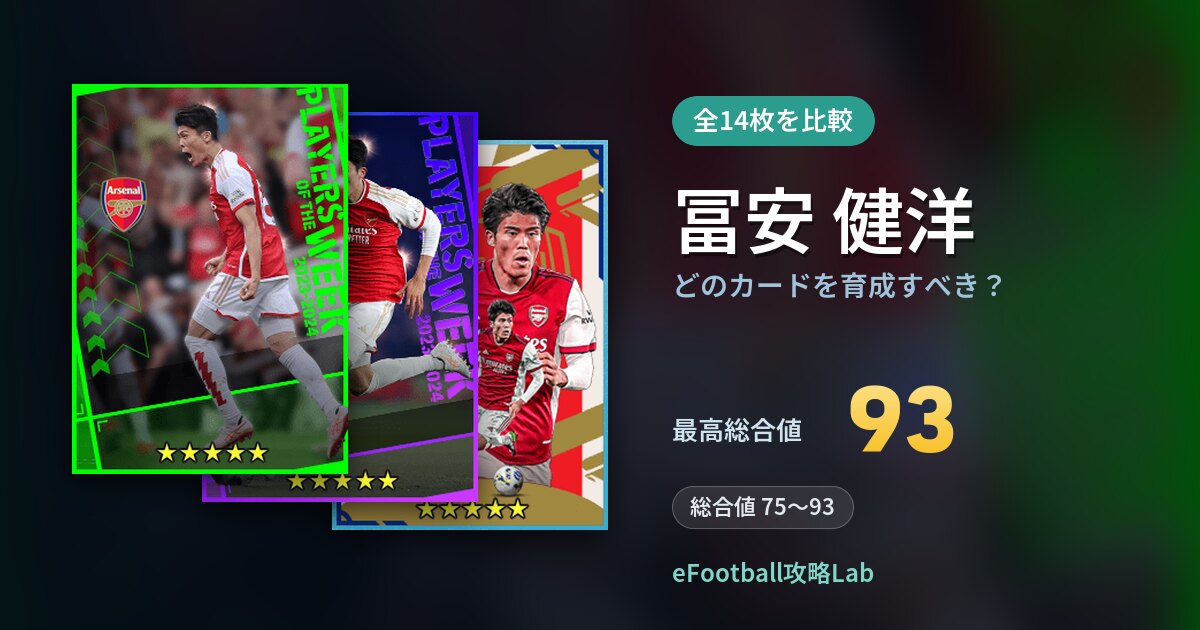 【イーフト】冨安 健洋はどのカードを育成すべき？全14枚を比較