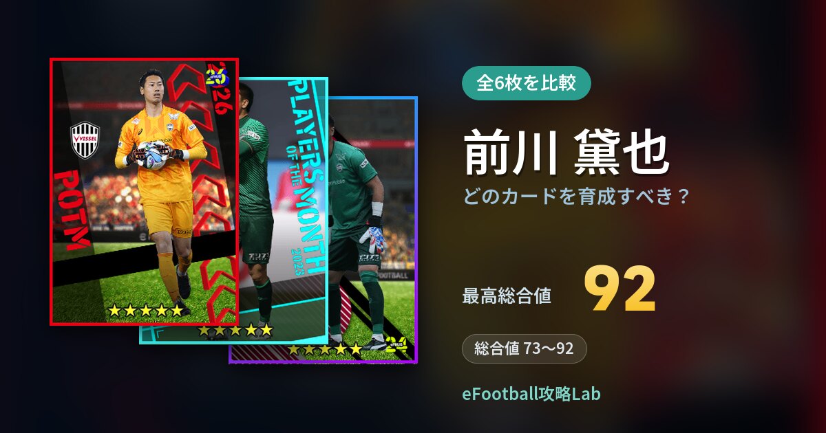 【イーフト】前川 黛也はどのカードを育成すべき?全6枚を比較