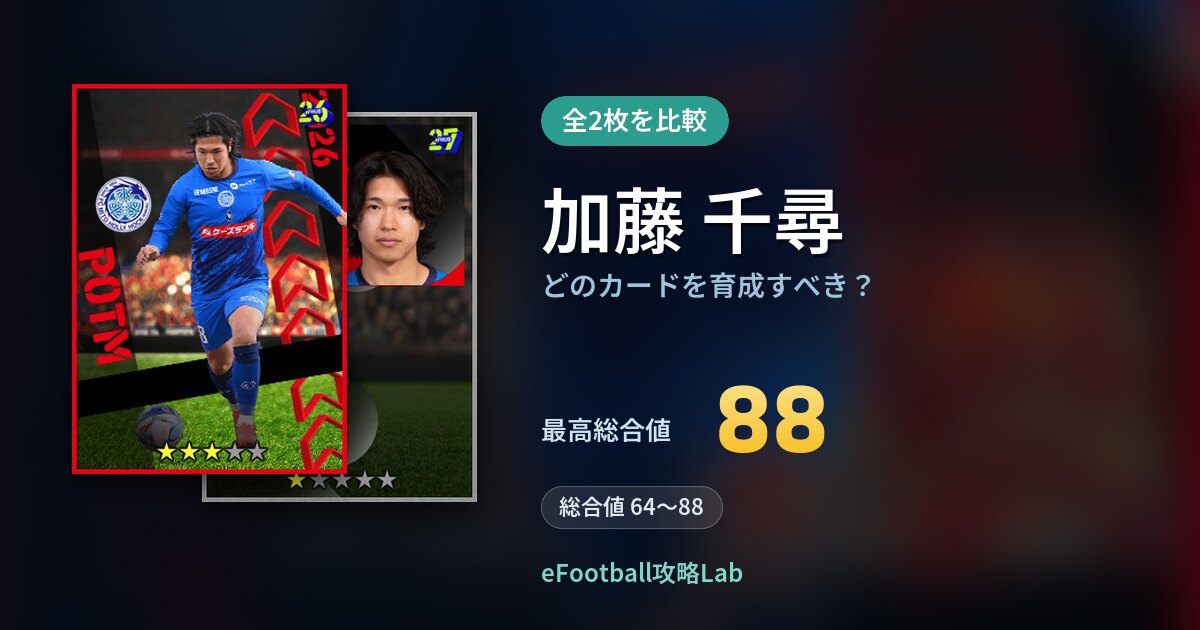 【イーフト】加藤 千尋はどのカードを育成すべき？全2枚を比較