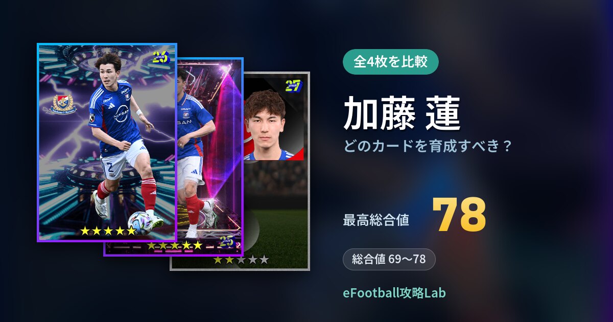 【イーフト】加藤 蓮はどのカードを育成すべき？全4枚を比較