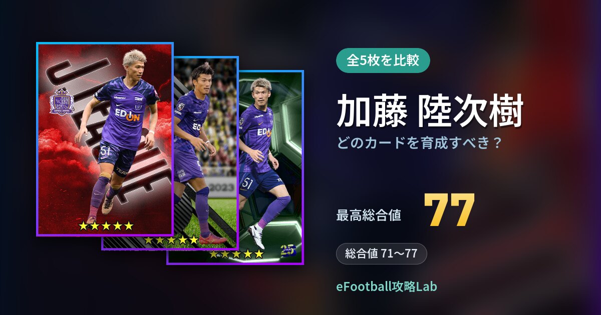【イーフト】加藤 陸次樹はどのカードを育成すべき？全5枚を比較