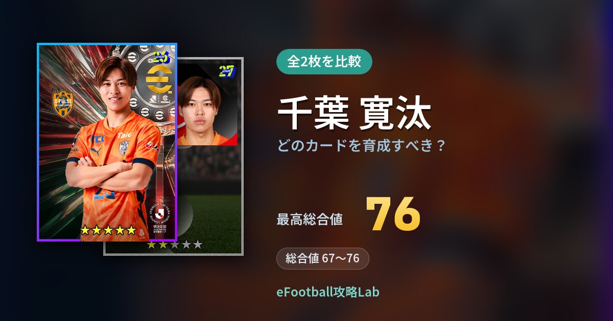 【イーフト】千葉 寛汰はどのカードを育成すべき?全2枚を比較