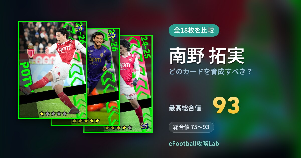 【イーフト】南野 拓実はどのカードを育成すべき?全18枚を比較
