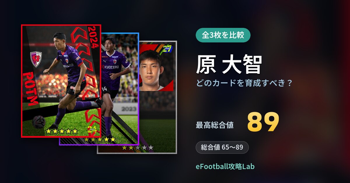 【イーフト】原 大智はどのカードを育成すべき?全3枚を比較