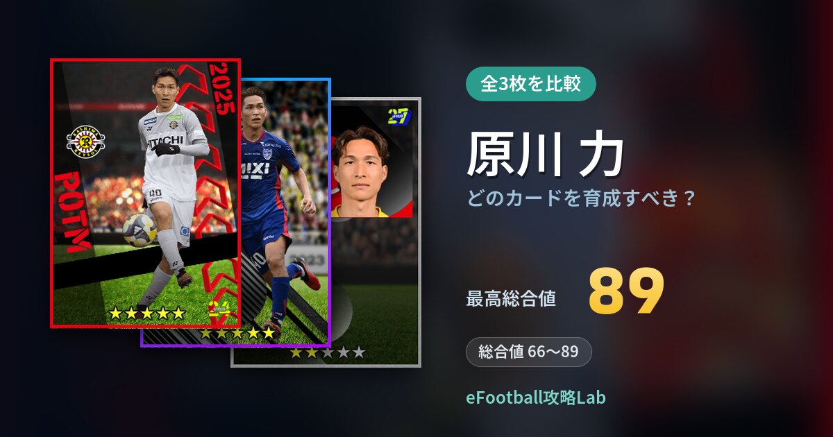 【イーフト】原川 力はどのカードを育成すべき？全3枚を比較