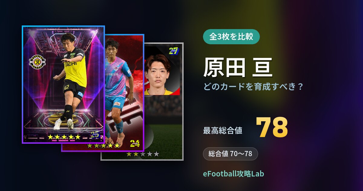 【イーフト】原田 亘はどのカードを育成すべき?全3枚を比較