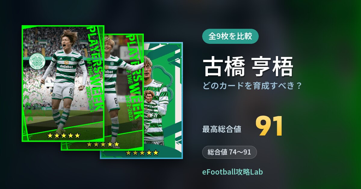 【イーフト】古橋 亨梧はどのカードを育成すべき?全9枚を比較