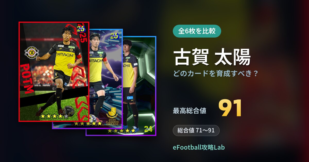 【イーフト】古賀 太陽はどのカードを育成すべき？全6枚を比較