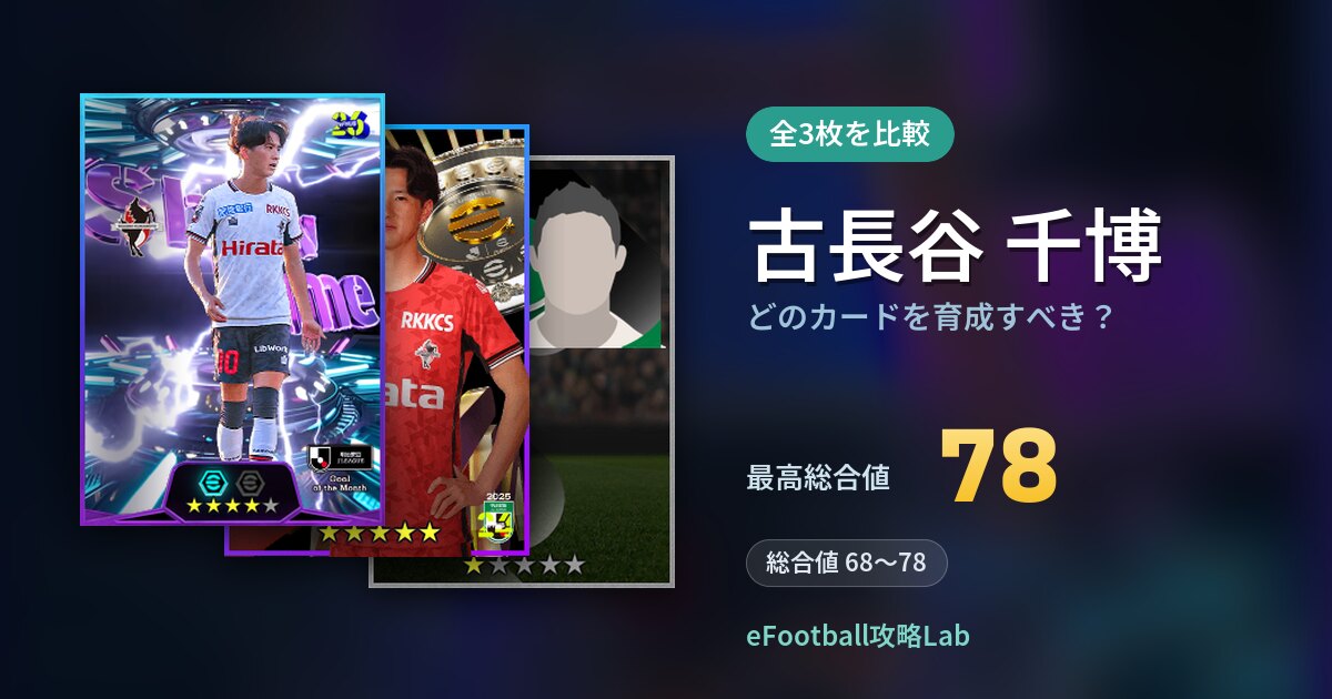 【イーフト】古長谷 千博はどのカードを育成すべき？全3枚を比較