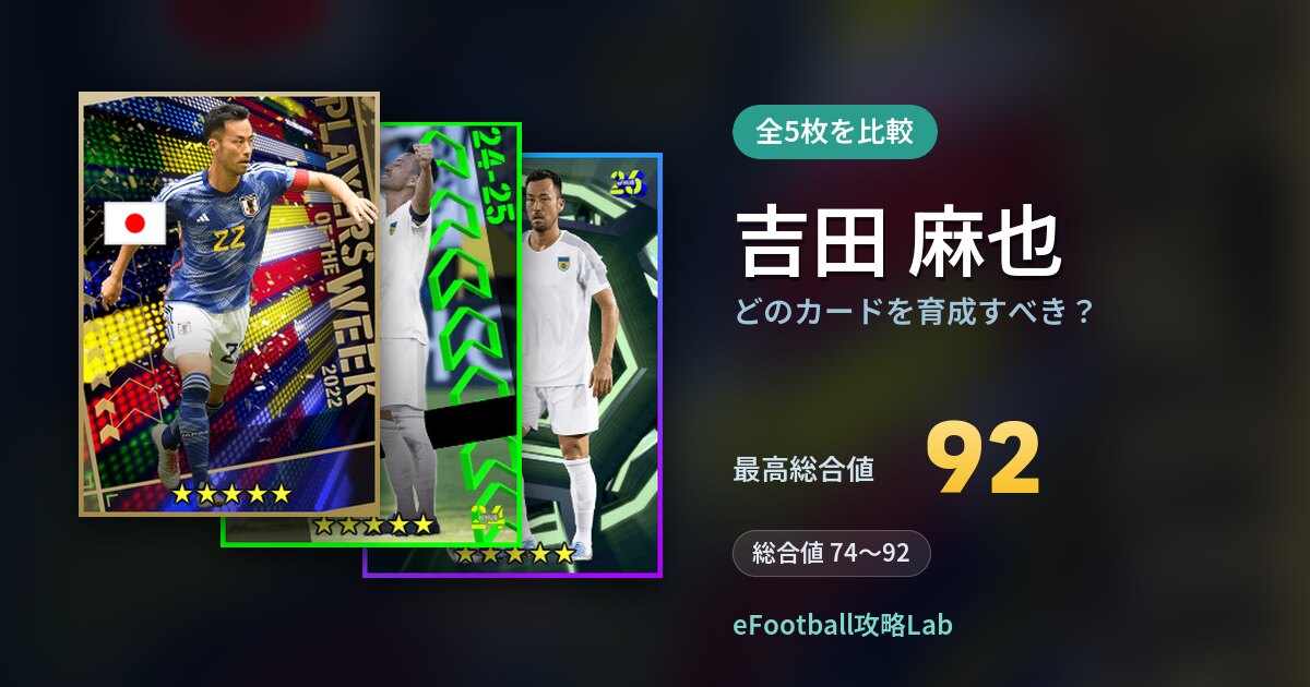 【イーフト】吉田 麻也はどのカードを育成すべき？全5枚を比較