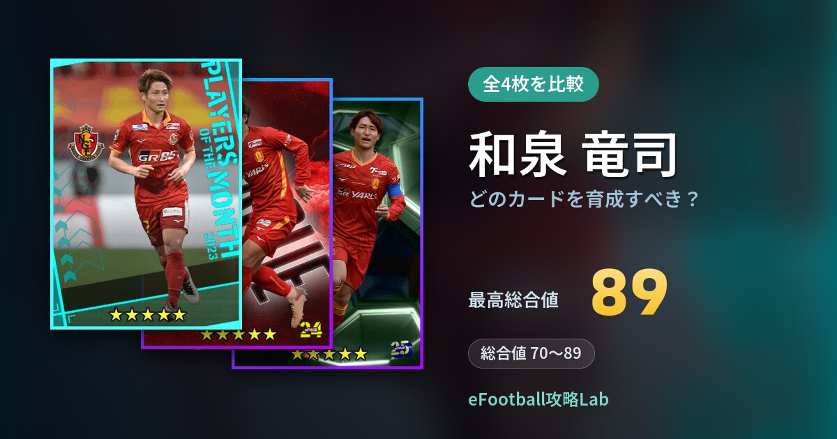 【イーフト】和泉 竜司はどのカードを育成すべき？全4枚を比較