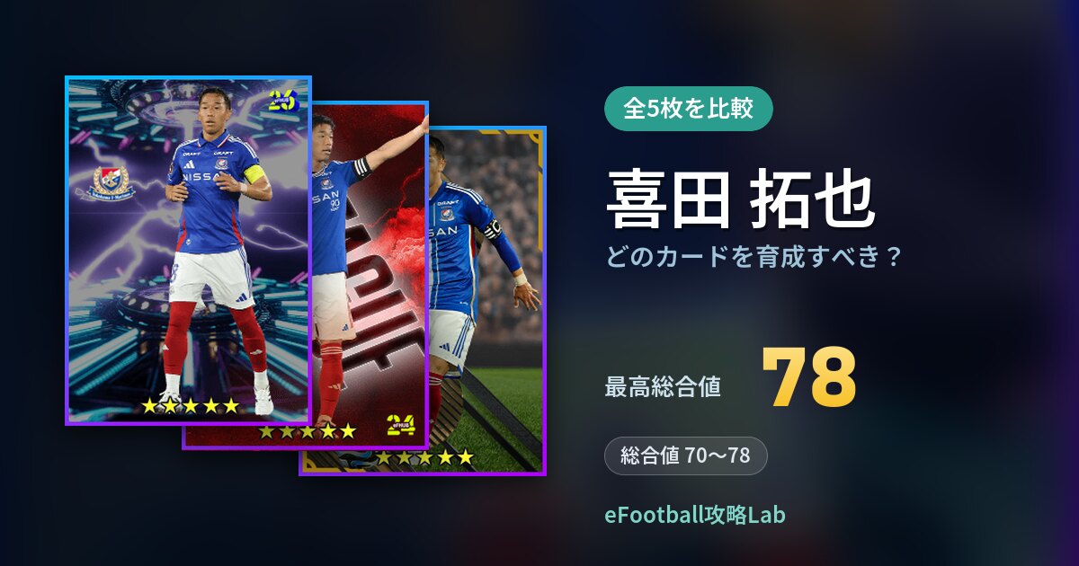 【イーフト】喜田 拓也はどのカードを育成すべき？全5枚を比較