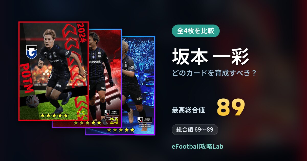 【イーフト】坂本 一彩はどのカードを育成すべき？全4枚を比較
