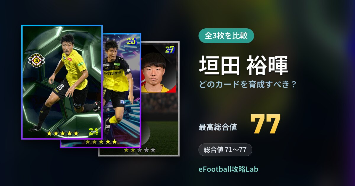 【イーフト】垣田 裕暉はどのカードを育成すべき?全3枚を比較