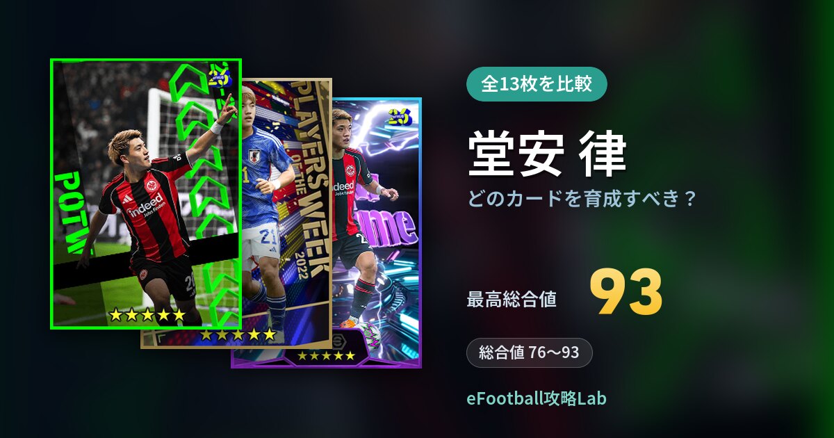 【イーフト】堂安 律はどのカードを育成すべき？全13枚を比較
