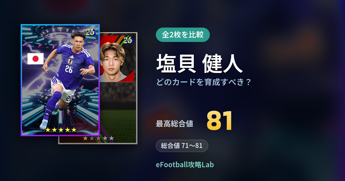 【イーフト】塩貝 健人はどのカードを育成すべき?全2枚を比較