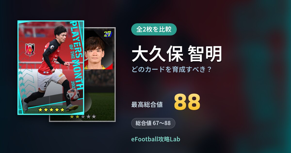 【イーフト】大久保 智明はどのカードを育成すべき？全2枚を比較