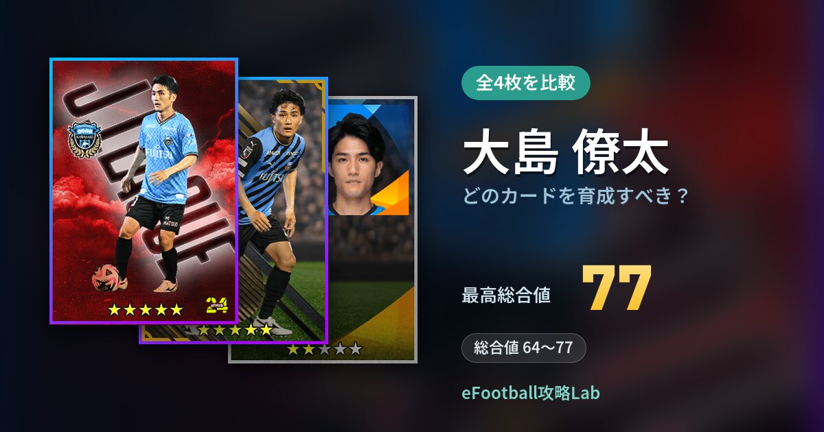 【イーフト】大島 僚太はどのカードを育成すべき？全4枚を比較
