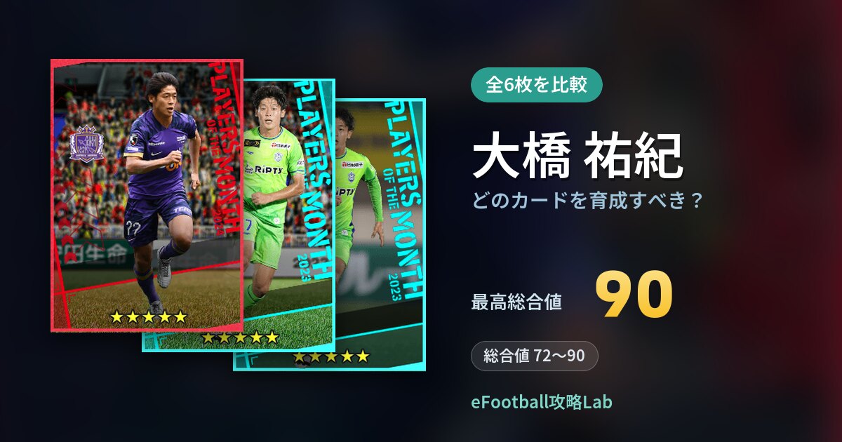 【イーフト】大橋 祐紀はどのカードを育成すべき？全6枚を比較
