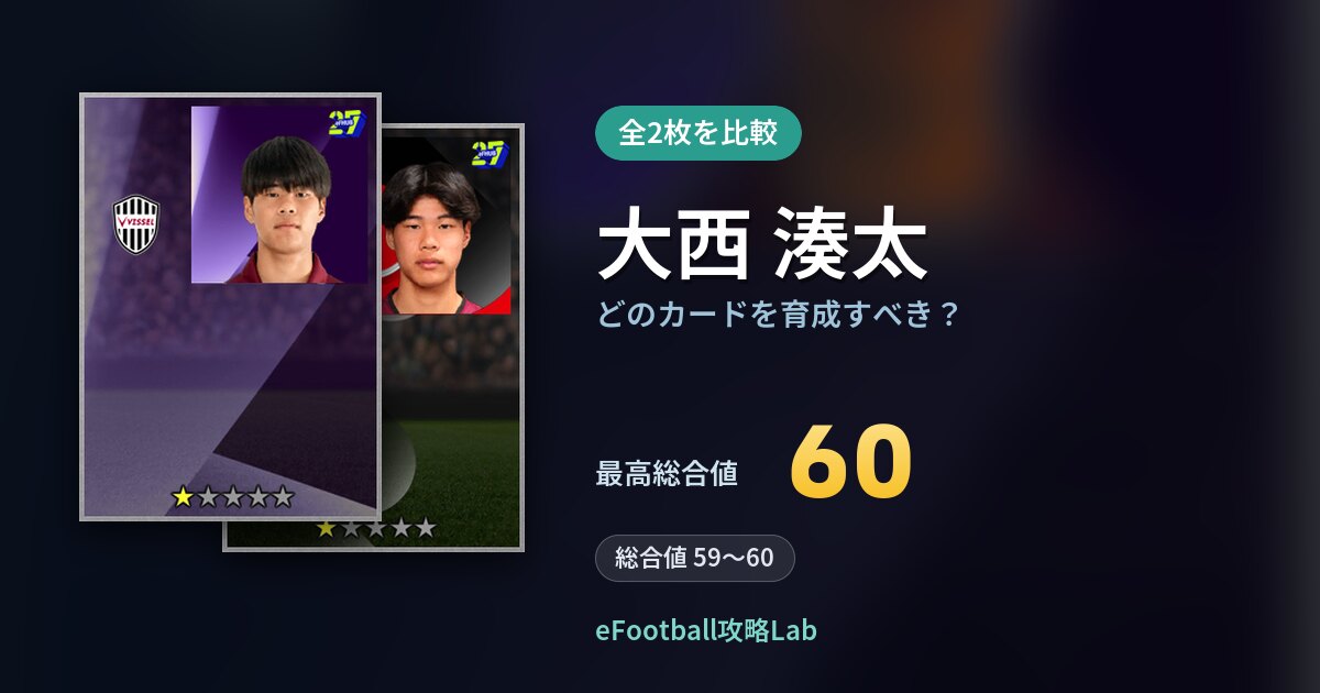 【イーフト】大西 湊太はどのカードを育成すべき？全2枚を比較