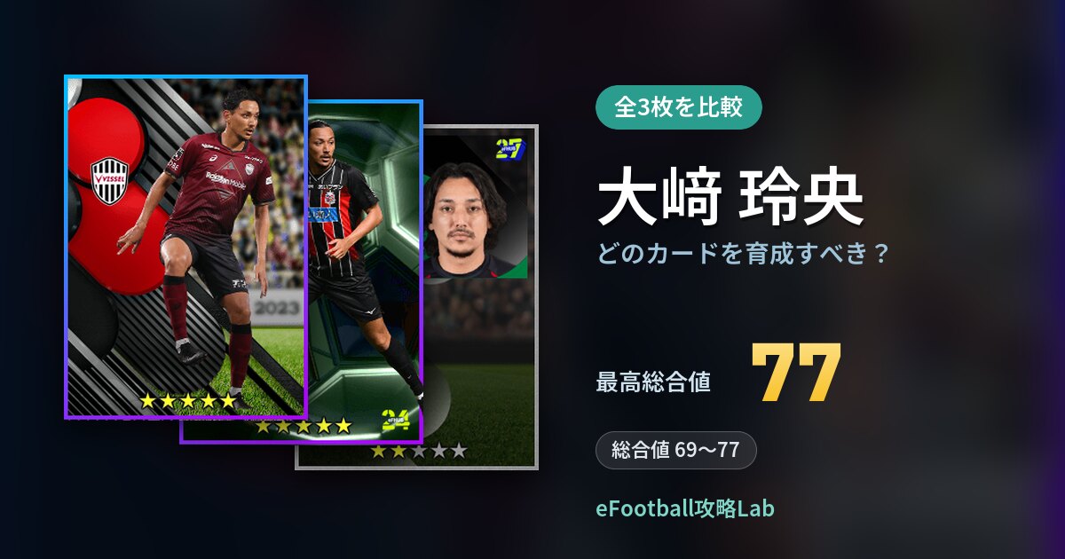 【イーフト】大﨑 玲央はどのカードを育成すべき?全3枚を比較