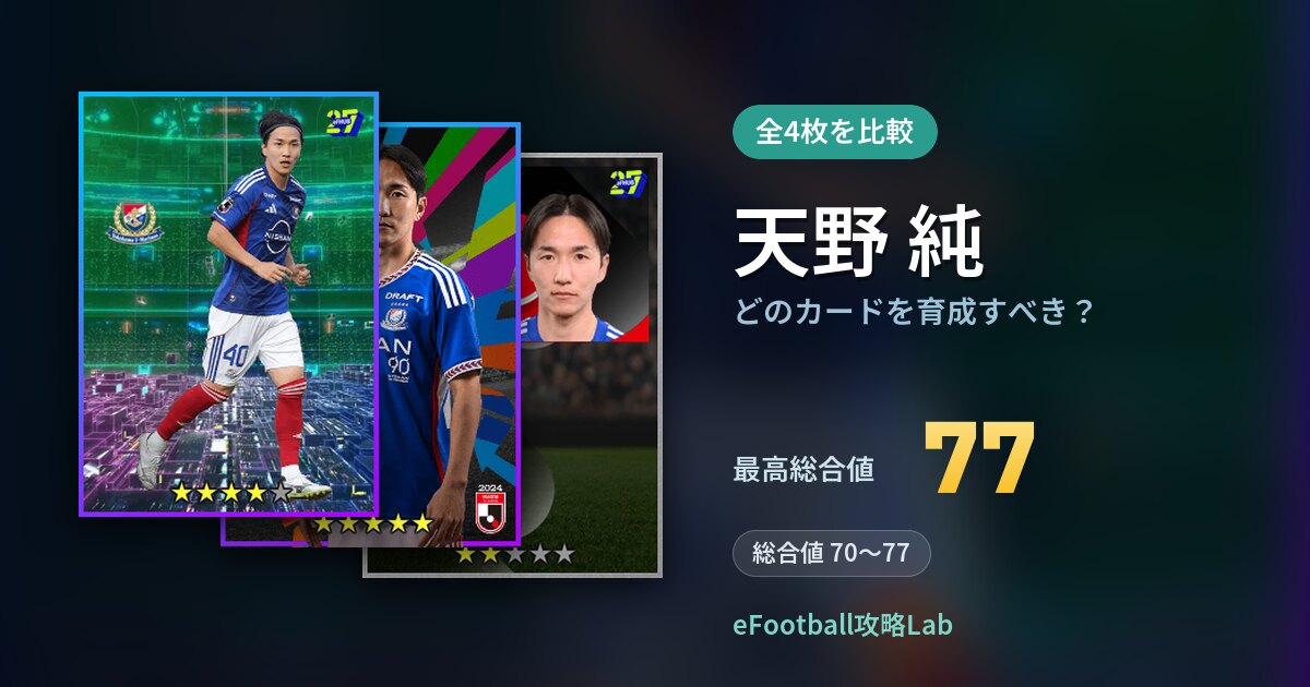 【イーフト】天野 純はどのカードを育成すべき?全4枚を比較