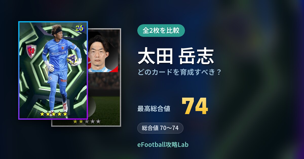 【イーフト】太田 岳志はどのカードを育成すべき？全2枚を比較