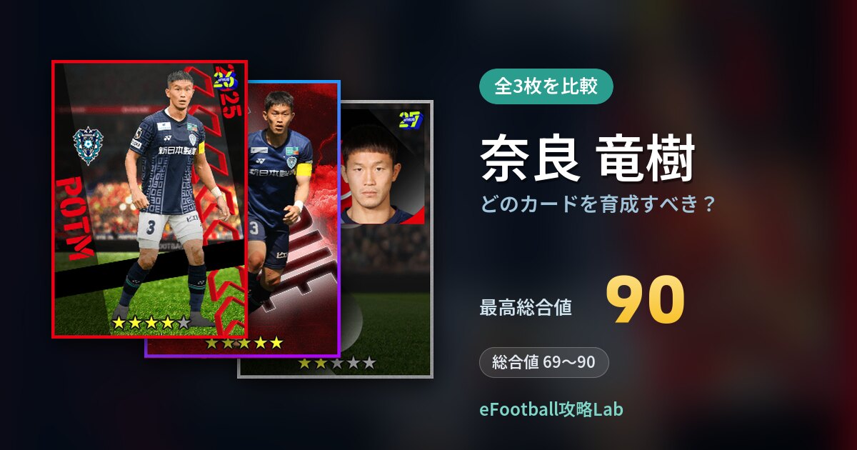 【イーフト】奈良 竜樹はどのカードを育成すべき？全3枚を比較