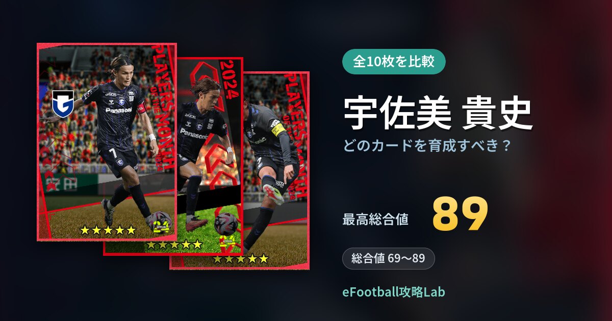 【イーフト】宇佐美 貴史はどのカードを育成すべき？全10枚を比較