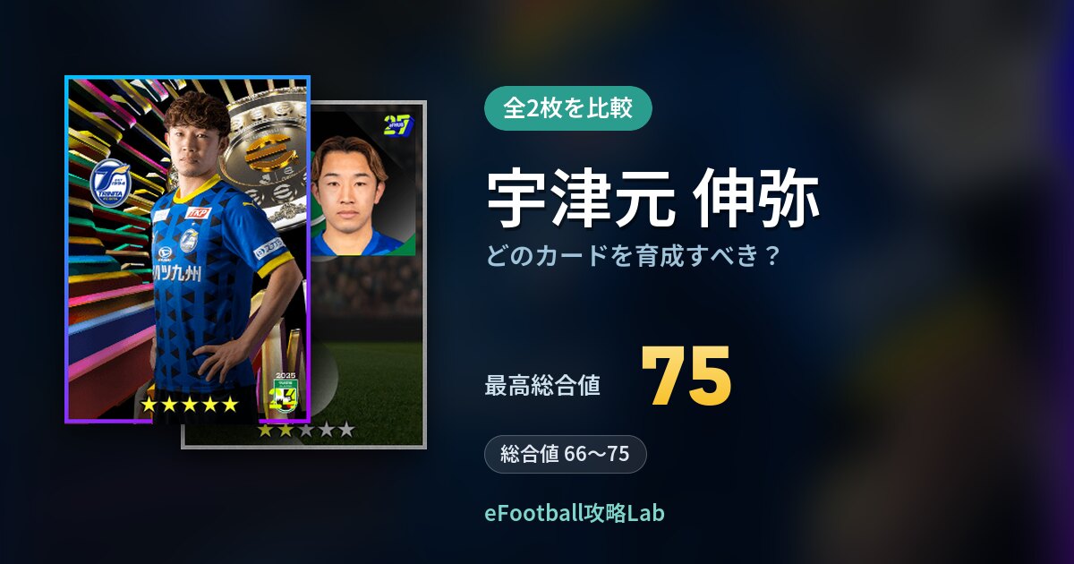 【イーフト】宇津元 伸弥はどのカードを育成すべき？全2枚を比較