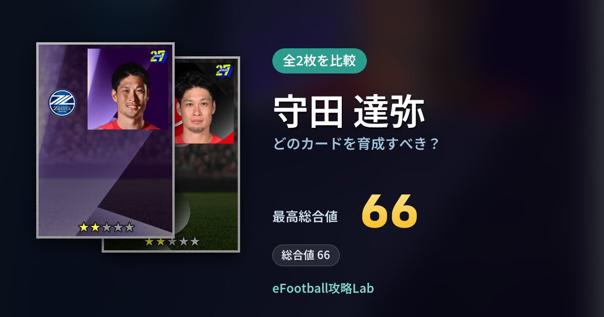 【イーフト】守田 達弥はどのカードを育成すべき？全2枚を比較