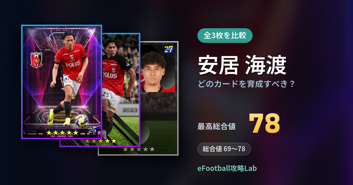 【イーフト】安居 海渡はどのカードを育成すべき？全3枚を比較