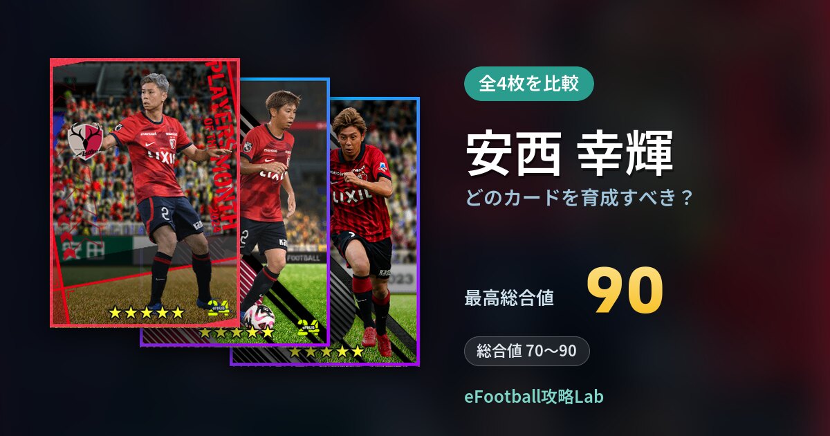 【イーフト】安西 幸輝はどのカードを育成すべき？全4枚を比較