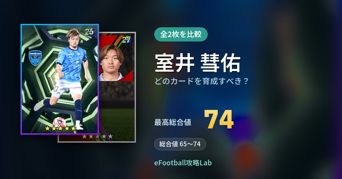 【イーフト】室井 彗佑はどのカードを育成すべき?全2枚を比較