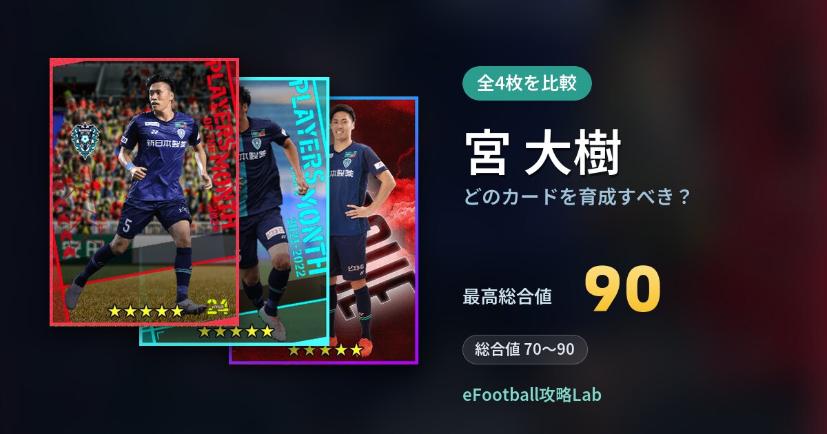【イーフト】宮 大樹はどのカードを育成すべき？全4枚を比較