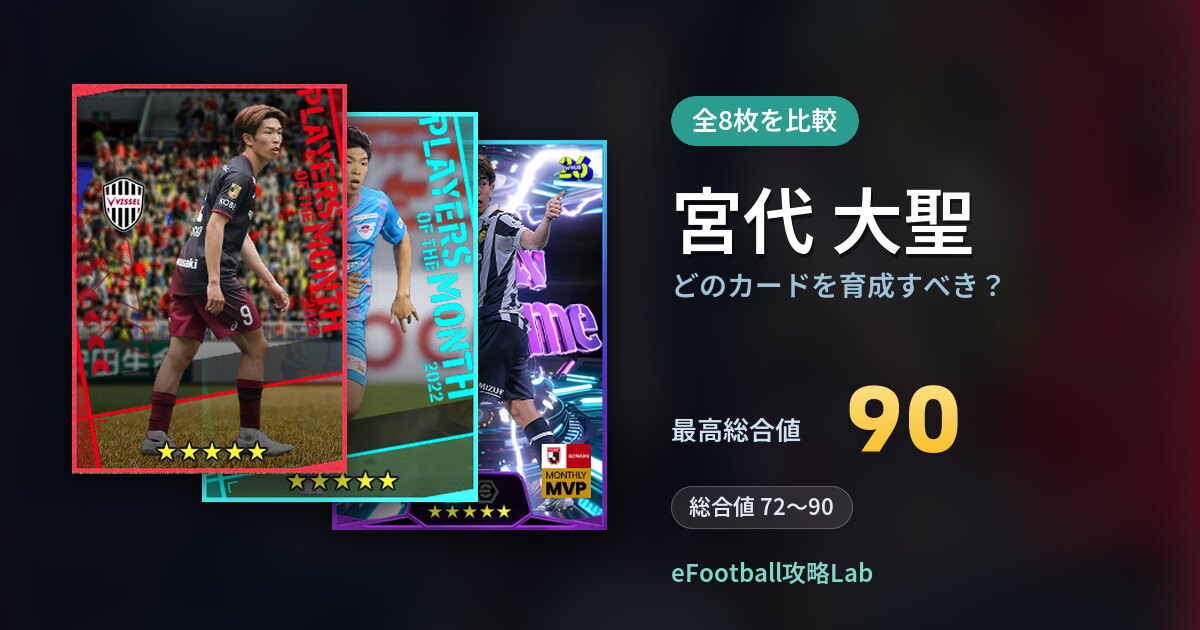 【イーフト】宮代 大聖はどのカードを育成すべき？全8枚を比較
