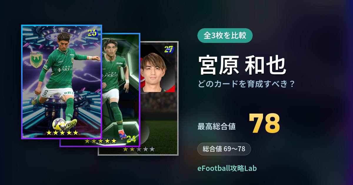 【イーフト】宮原 和也はどのカードを育成すべき?全3枚を比較