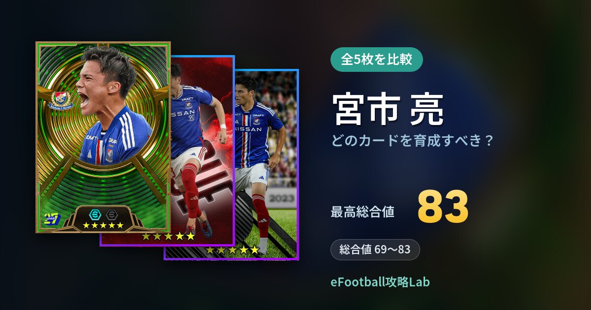 【イーフト】宮市 亮はどのカードを育成すべき？全5枚を比較