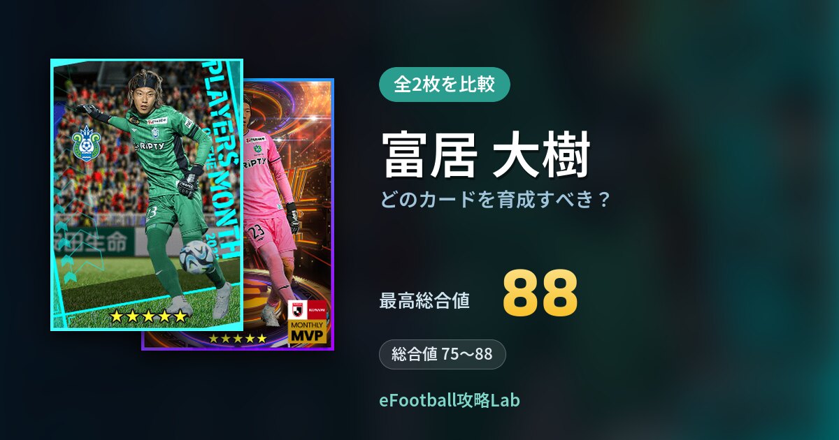 【イーフト】富居 大樹はどのカードを育成すべき？全2枚を比較