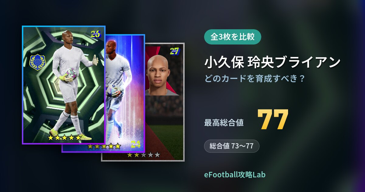 【イーフト】小久保 玲央ブライアンはどのカードを育成すべき？全3枚を比較