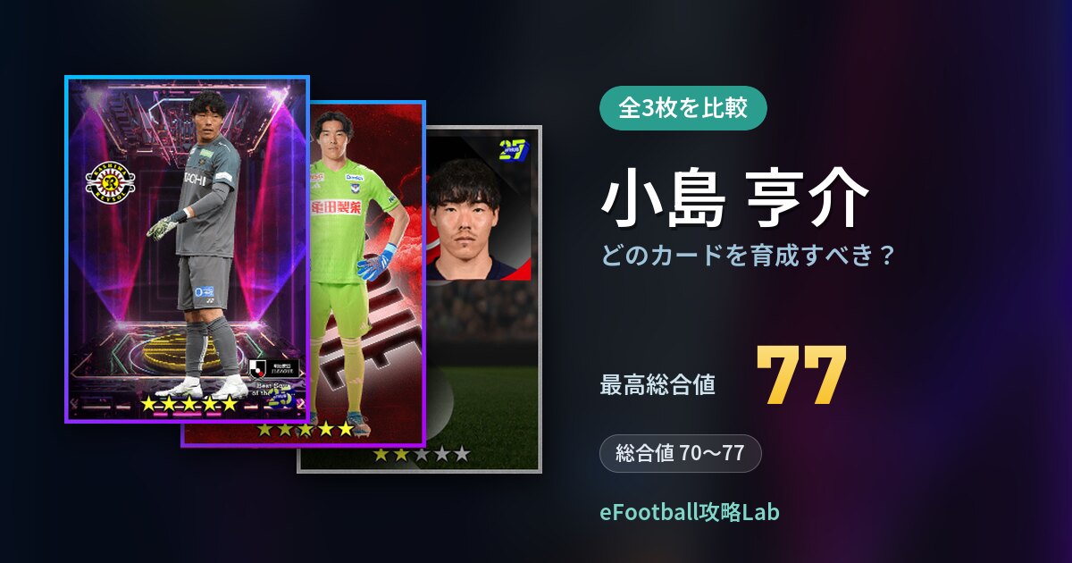 【イーフト】小島 亨介はどのカードを育成すべき？全3枚を比較