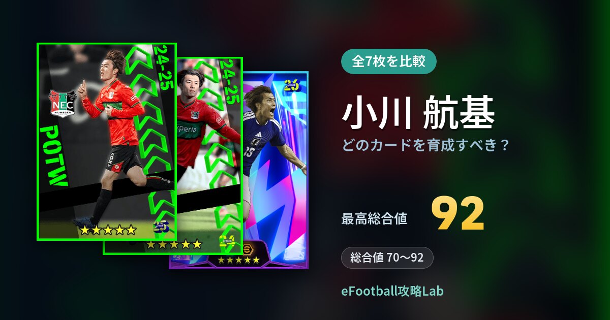 【イーフト】小川 航基はどのカードを育成すべき？全7枚を比較