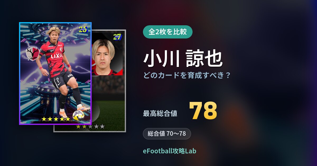 【イーフト】小川 諒也はどのカードを育成すべき?全2枚を比較