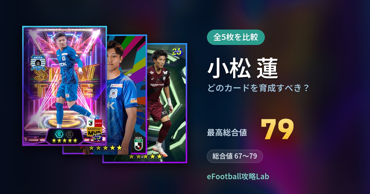 【イーフト】小松 蓮はどのカードを育成すべき?全5枚を比較