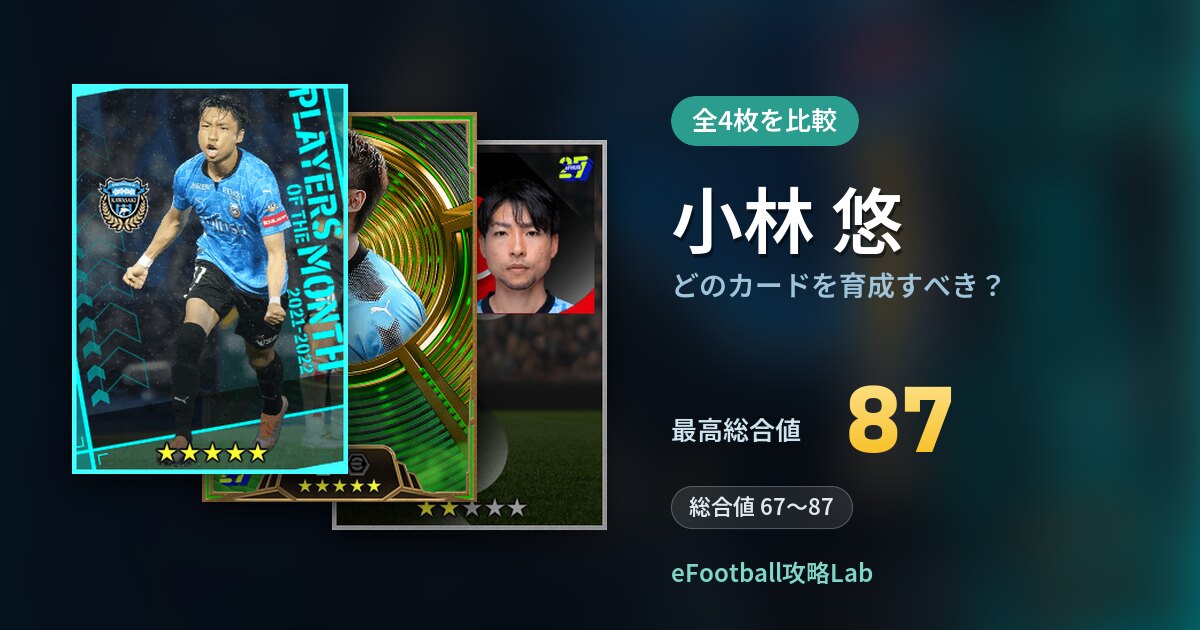 【イーフト】小林 悠はどのカードを育成すべき?全4枚を比較