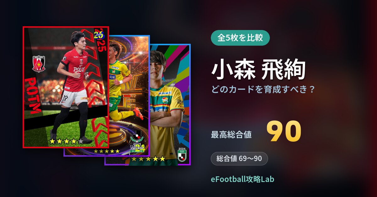 【イーフト】小森 飛絢はどのカードを育成すべき？全5枚を比較