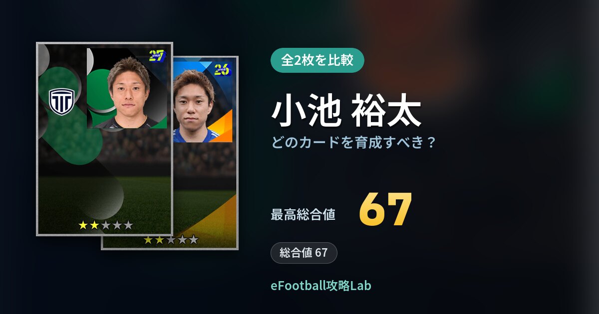【イーフト】小池 裕太はどのカードを育成すべき？全2枚を比較